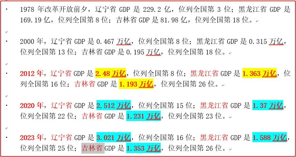 东北振兴20年，到底振兴了个啥？