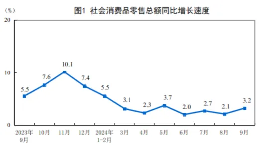 深圳楼市，又被盯上了