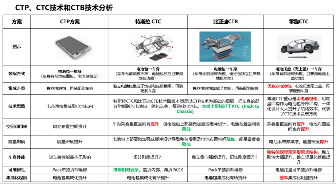 电池边角料卖到全球，宁波兄弟净赚90亿