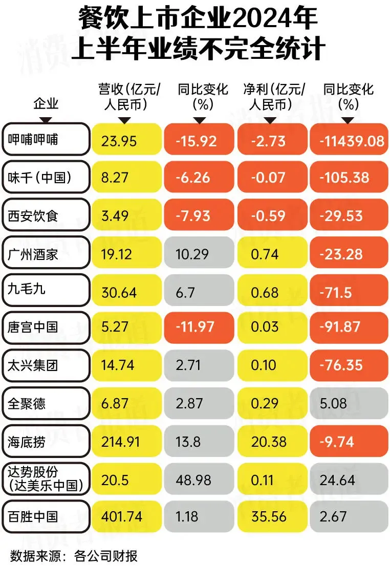 大面积塌方开始了