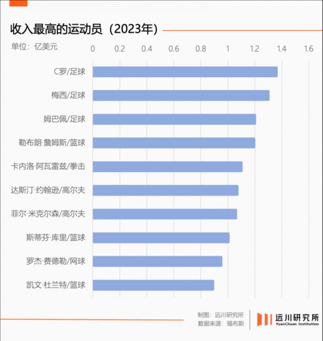 郑钦文有多风光 谷爱凌就有多焦虑