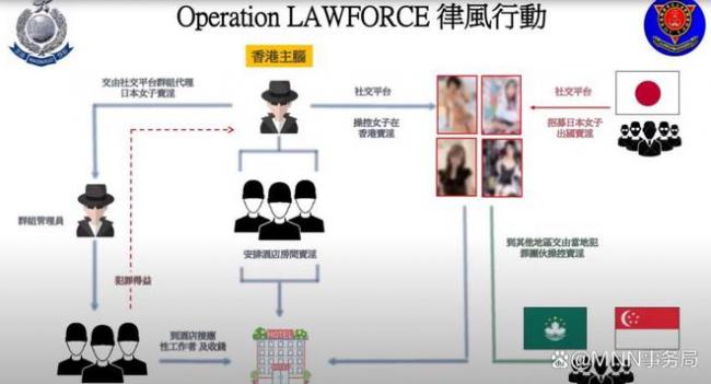 三上悠亚接班人 日本知名AV女优涉跨境卖淫 三上悠亚接班人 日本知名AV女优涉跨境卖淫