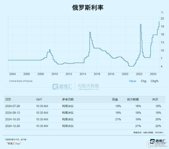 老友靠不住，俄罗斯现在真的很缺钱