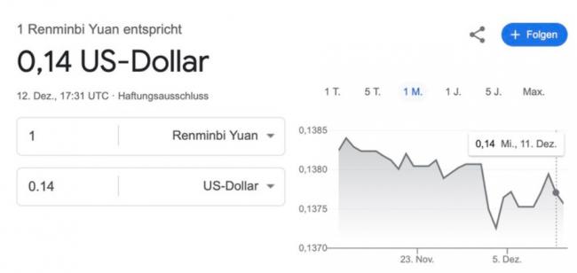 走向末路！北京年终重磅会议已无计可施