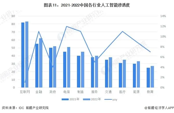 两亿白领发抖：第一批因AI失业的人，正疯狂出现