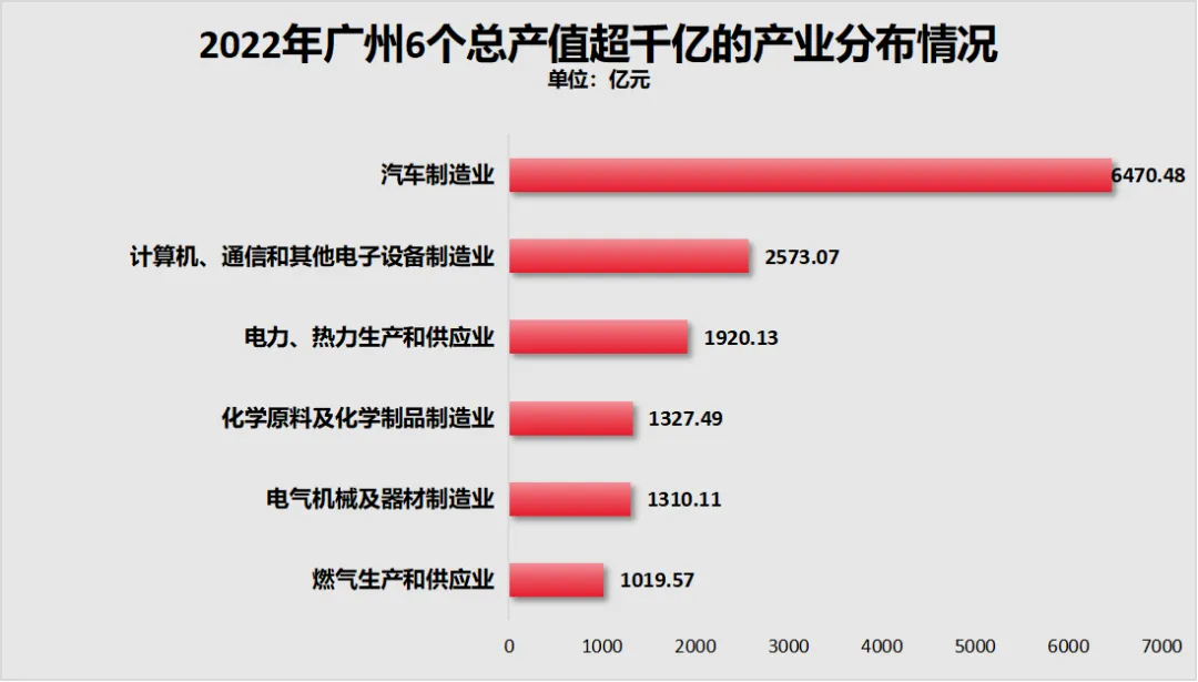 房价唯一下跌！第一省会，难难难