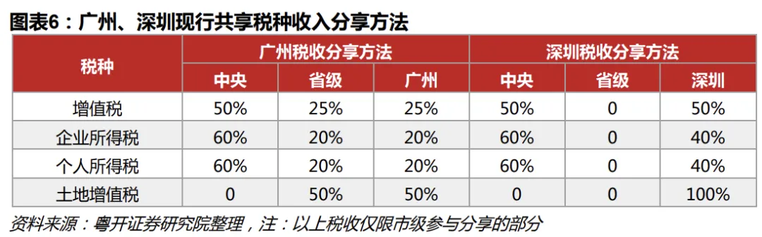 房价唯一下跌！第一省会，难难难