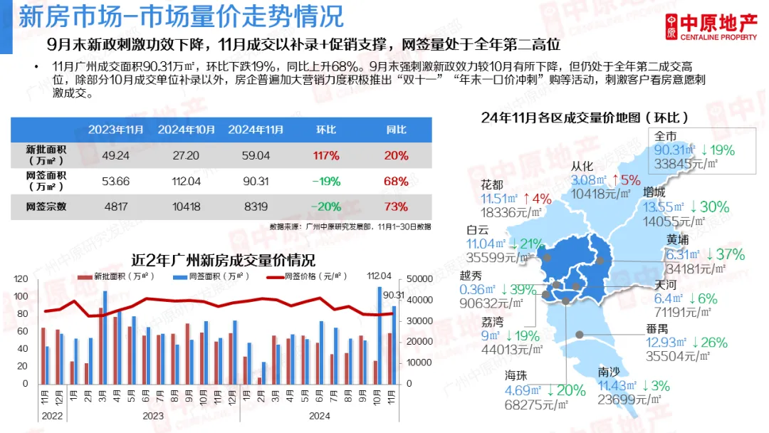 房价唯一下跌！第一省会，难难难