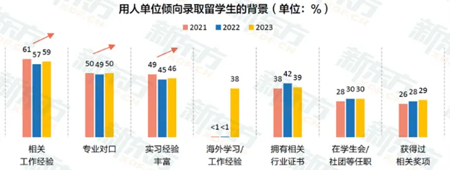 花费百万留学，归国却拼不过县城地头蛇