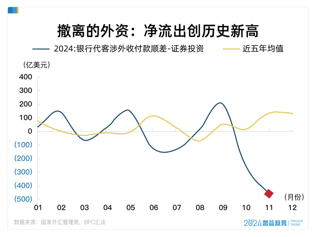 中国三大对外关系数据异动，释放了什么信号？