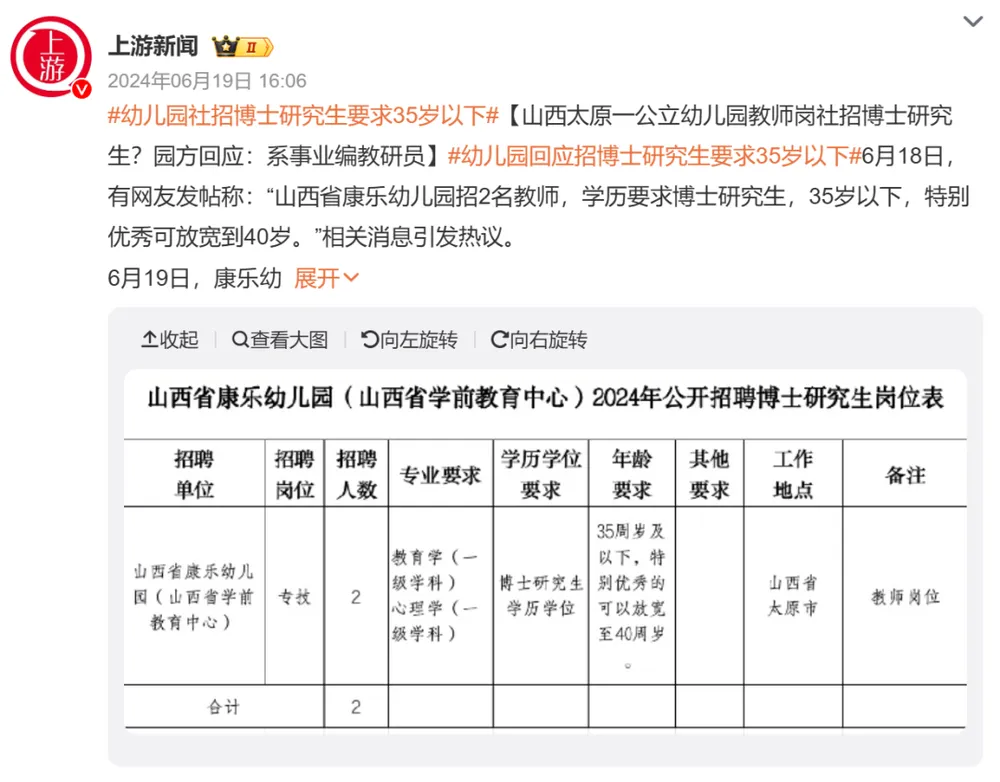 大变局，师范大学开始培养医生了