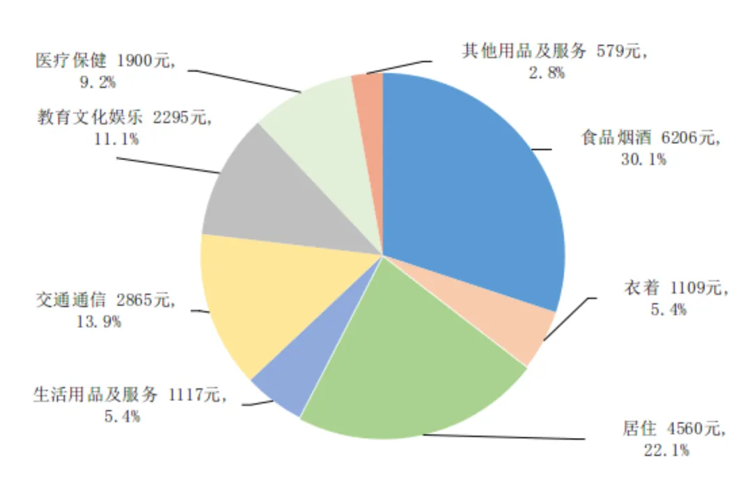 新现象：比高铁抢手，普铁订票爆满