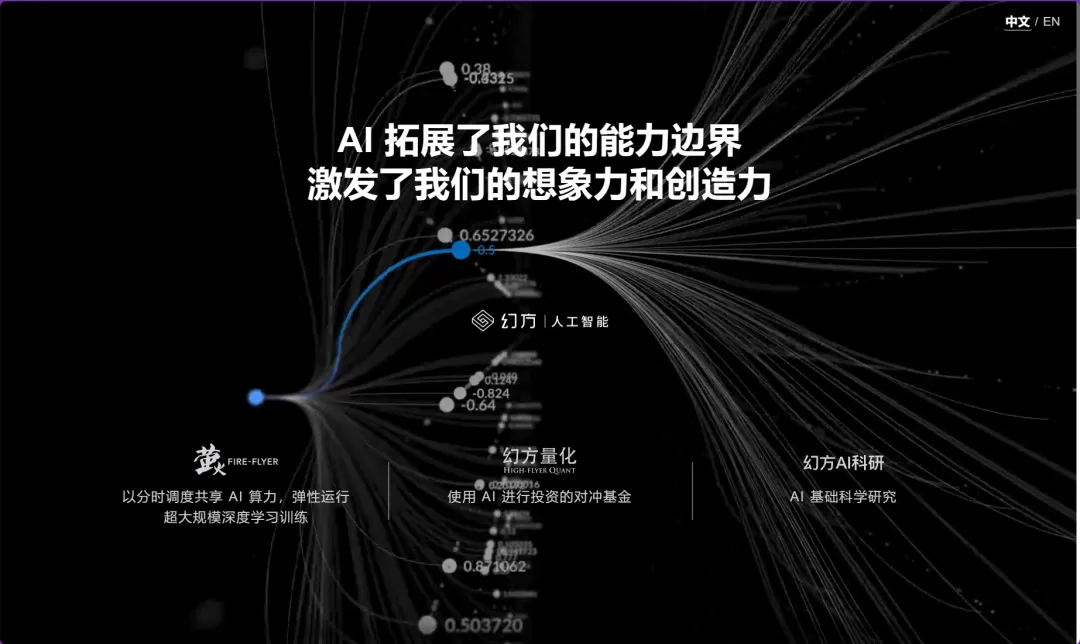 这匹中国大模型黑马，让扎克伯格破防了