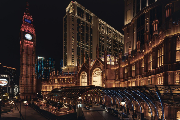 Adapting To Technology Trends: A Comparison Between Macao and Las Vegas