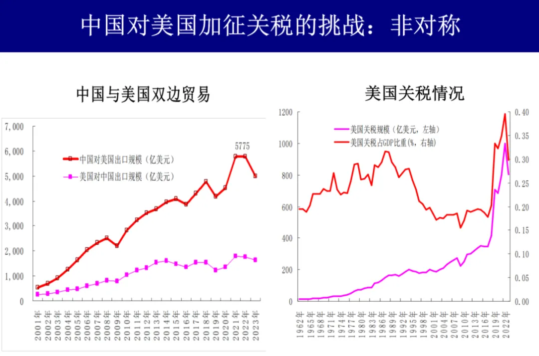 川普就职演说，对中国影响最大的是这两条