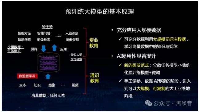 DeepSeek引发美股暴跌，它真能改变国运？