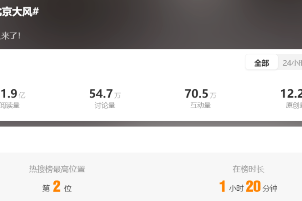 ��������12����������� ���񣺲�㱻����