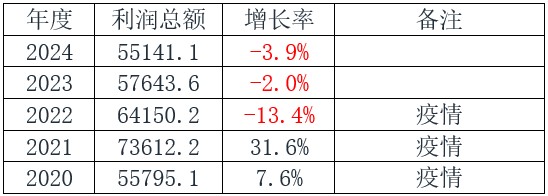 中南海说空话 民间不买账