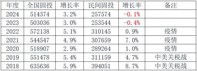 中南海说空话 民间不买账