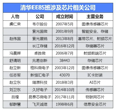 座谈会上最松弛的大佬，原来靠卖试卷起家