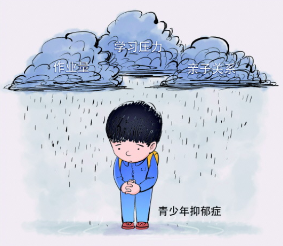 孩子发出这8个“求救”信号 可能是抑郁的前兆 孩子发出这8个“求救”信号 可能是抑郁的前兆