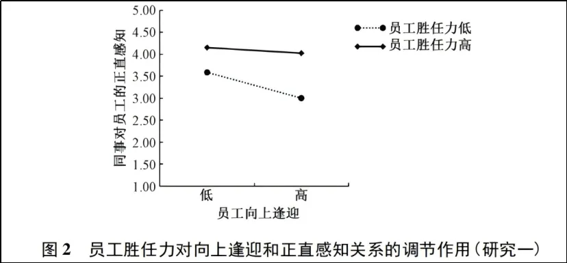 白宫官网的马屁越来越肉麻了