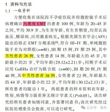 震惊！史上最大规模中国医院低级学术造假曝光