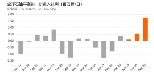 俄国预算崩溃！川普联手中东做局害惨普京