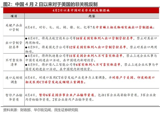 魔鬼藏在细节中，日内瓦协议中共自取其辱