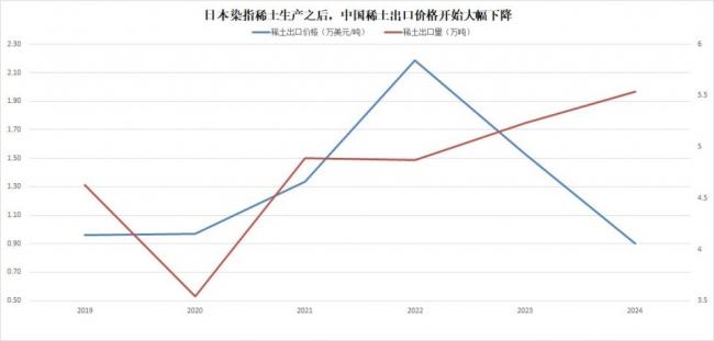 关于中美瑞士贸易谈判的声明，应该重点关注的四个问题