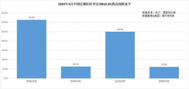 这领域降到第三！中国对美国影响力持续减弱