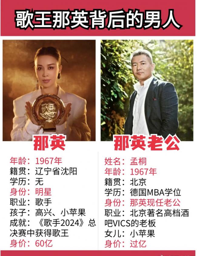 57岁那英与老公现身伦敦 夫妻俩牵手逛街很恩爱