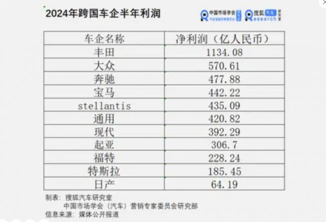 他在影射谁？中国大佬言论 网震惊