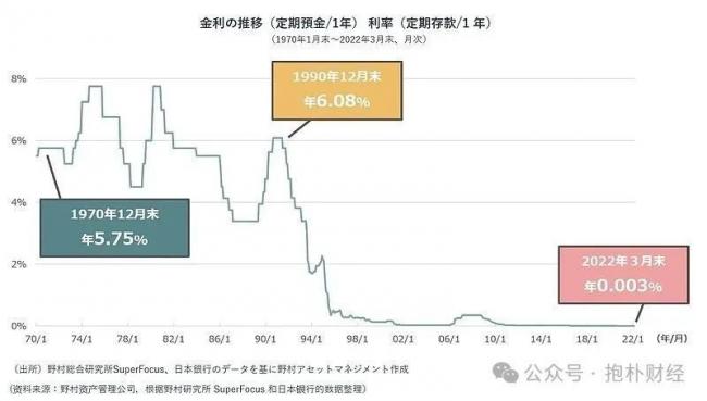 崩溃中：一年消失一个县的人口