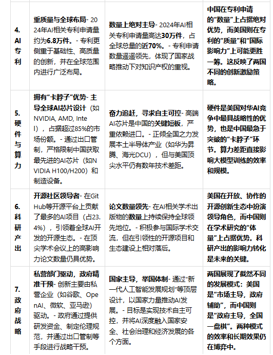来自AI前夜的警报：凛冬已至