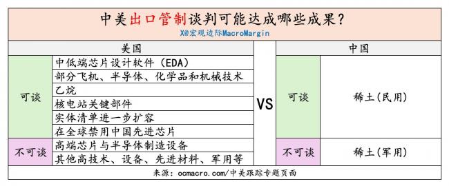 川普9月访问北京？恐有变数