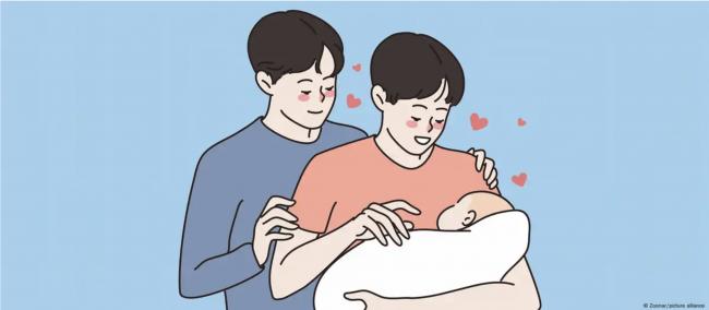 未来两位男性也可以生孩子吗?