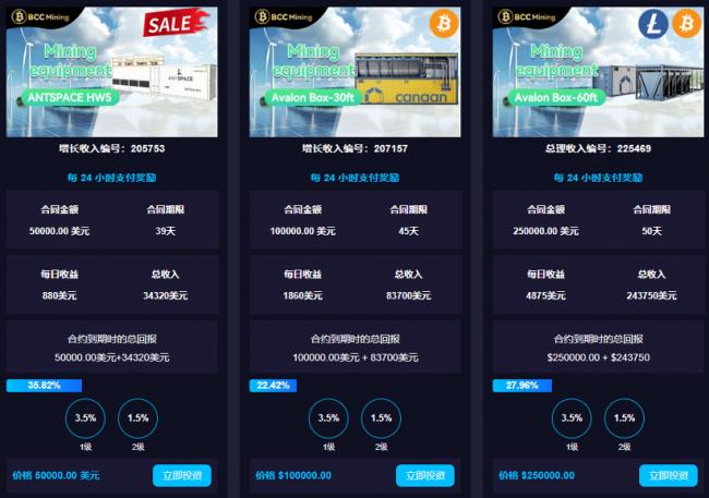 通过BCC每日轻松赚取5,700美元