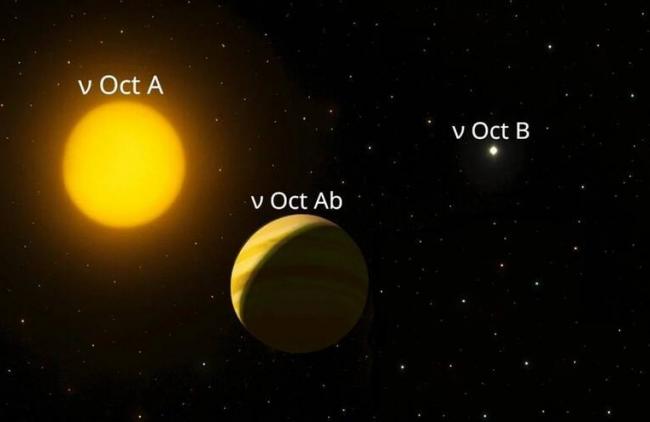 宇宙大逆行！天文学家发现“叛逆行星”