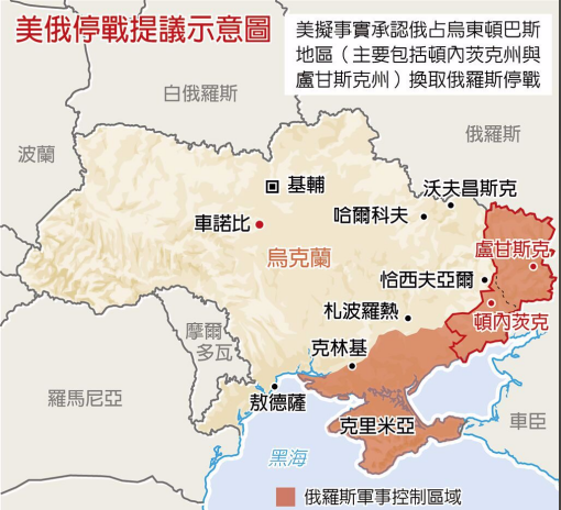 川普：与普京会谈  2分钟可知是否能达成协议