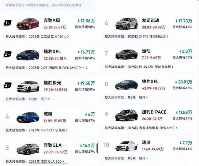 新迹象：疫情过后，中国这现象越来越多