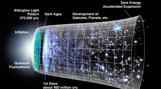 韦伯捕捉神奇星系 颠覆传统认知 韦伯捕捉神奇星系 颠覆传统认知