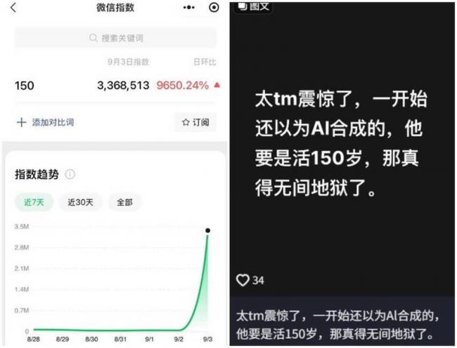 习“活150岁”让中国韭菜怕爆 出现这状况