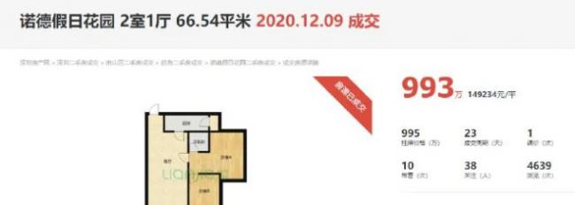 一夜之间，房价正在加速下跌