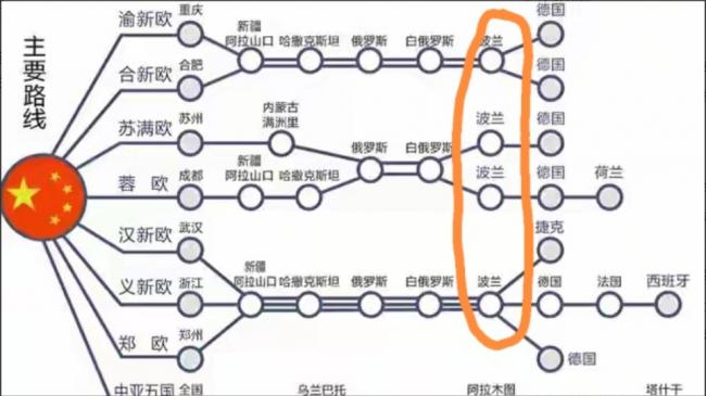 真有大麻烦！北京送出两颗甜枣 毫无音讯