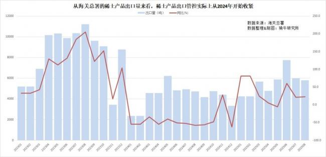 一个“大转折”，中国急了