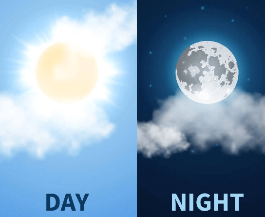 昼夜节律(生物钟)如何颠覆你的护肤效率 昼夜节律(生物钟)如何颠覆你的护肤效率