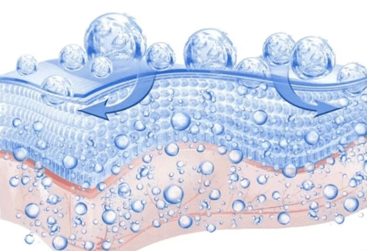 揭秘过度水合对皮肤屏障的慢性损伤 揭秘过度水合对皮肤屏障的慢性损伤