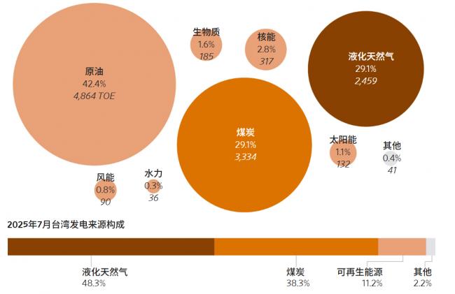 致命危机迫在眉睫！考验川普对抗北京意愿