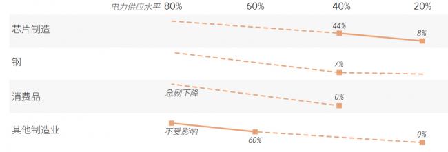致命危机迫在眉睫！考验川普对抗北京意愿